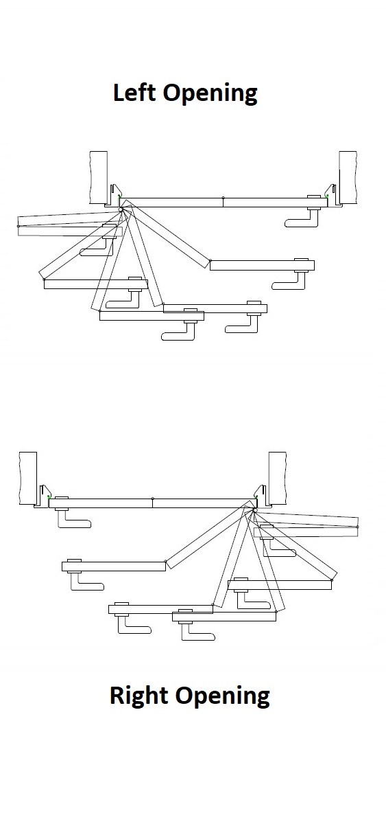 Image Compack 180 Door System 2