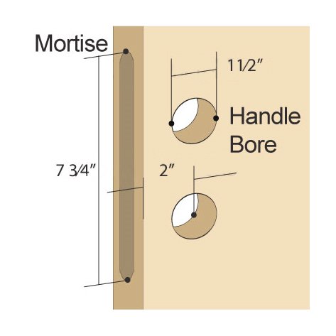 European Magnetic Lock Mortise