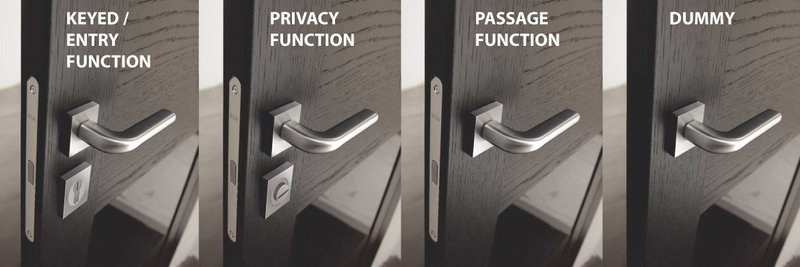 European Magnetic Lock Functionality