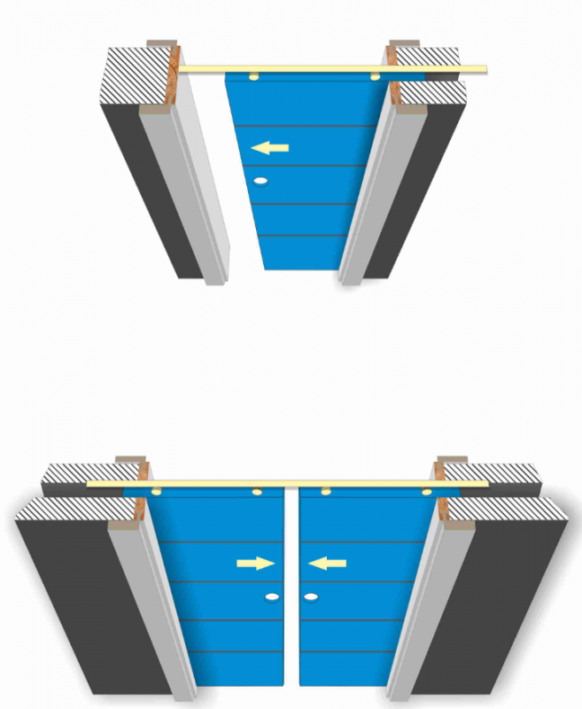 Pocket Doors Information